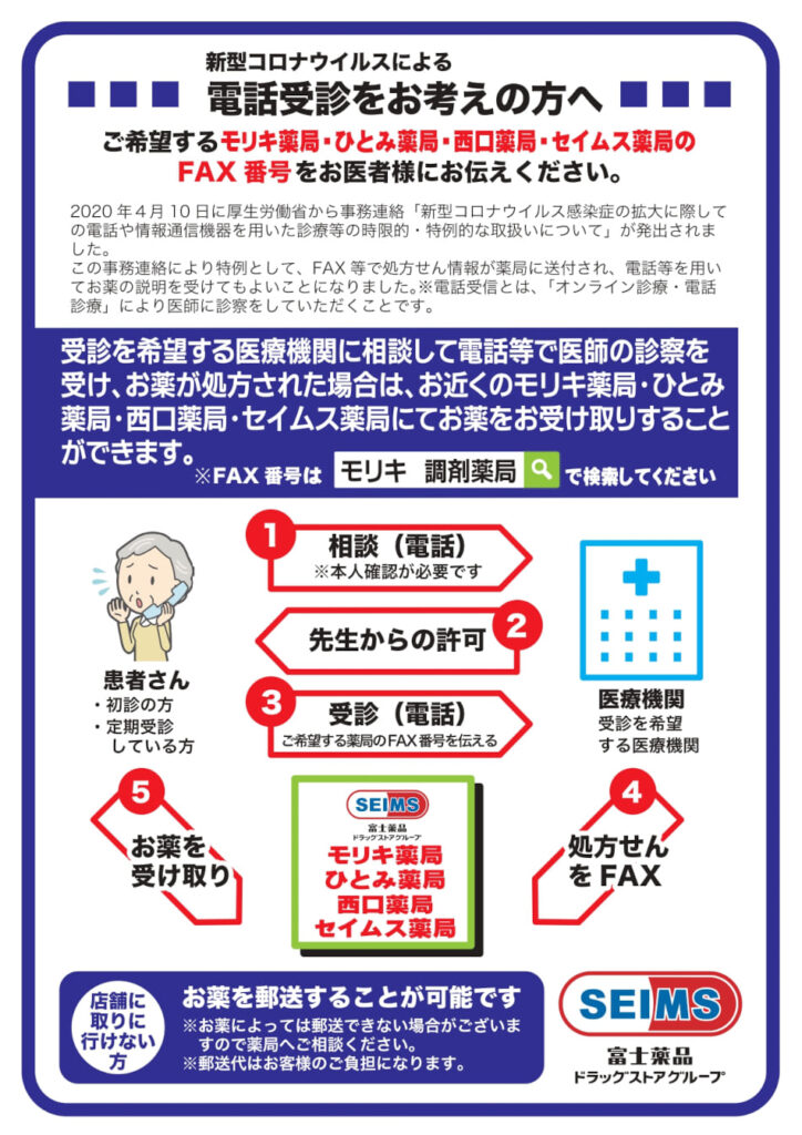 お医者様にお伝えください。